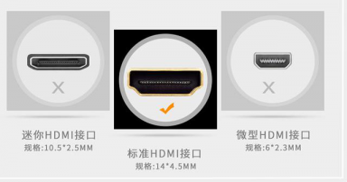 HDMI高清線都有哪些尺寸和規(guī)格