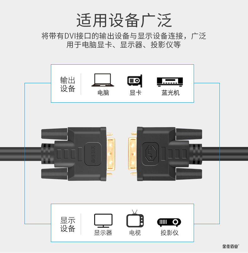 適用設(shè)備廣泛