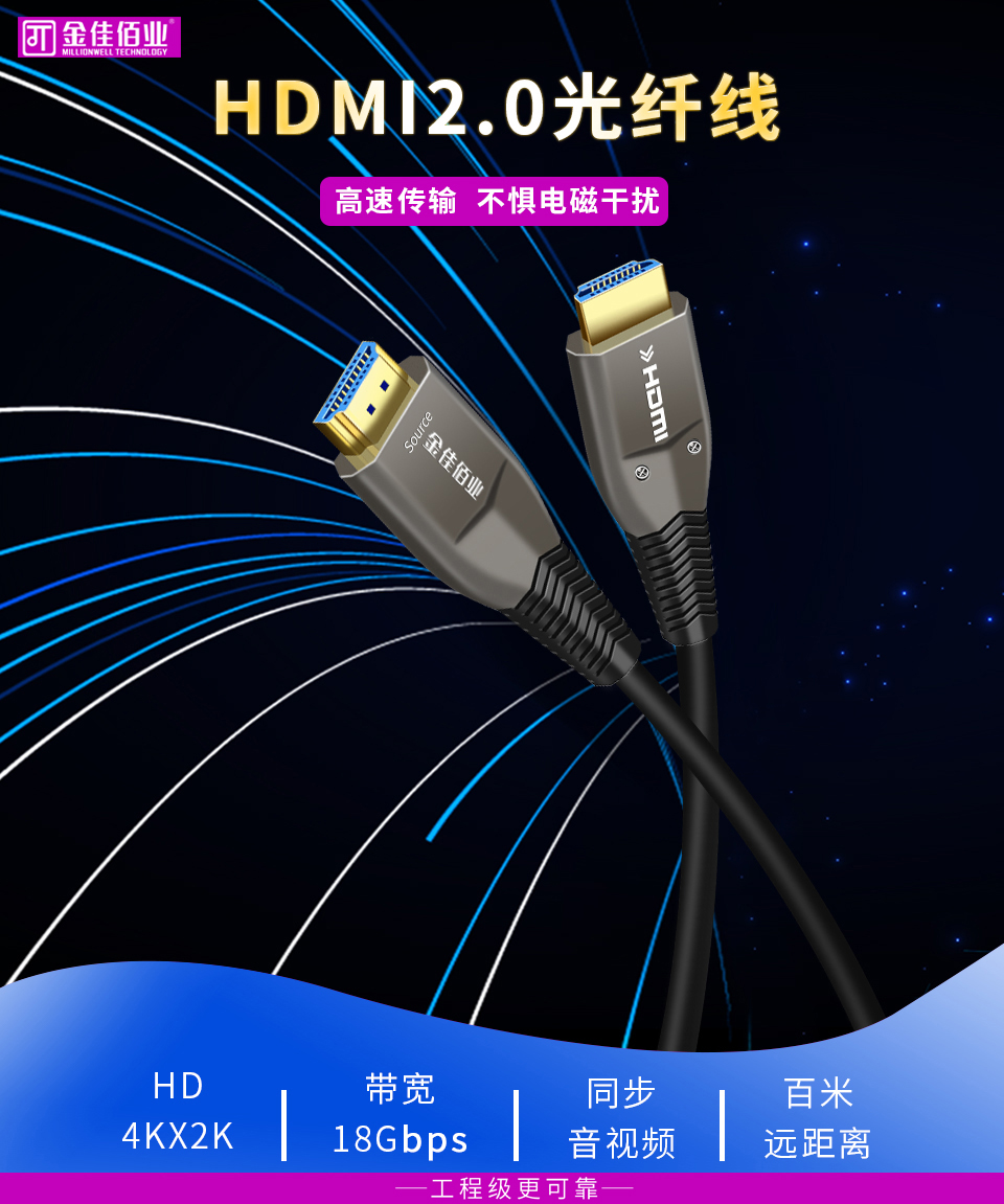 HDMI高清線